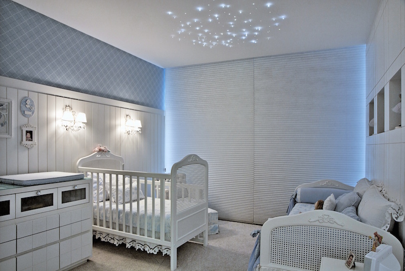 Agora seguem alguns modelos de cortinas para quartos de beb?s Painel Com Led Para Quarto De Bebe ~ Agora seguem alguns modelos de cortinas para quartos de beb?s