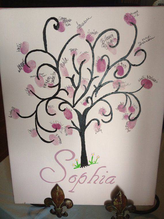 Chá de bebê Livro de visitas Registrando esse momento especial