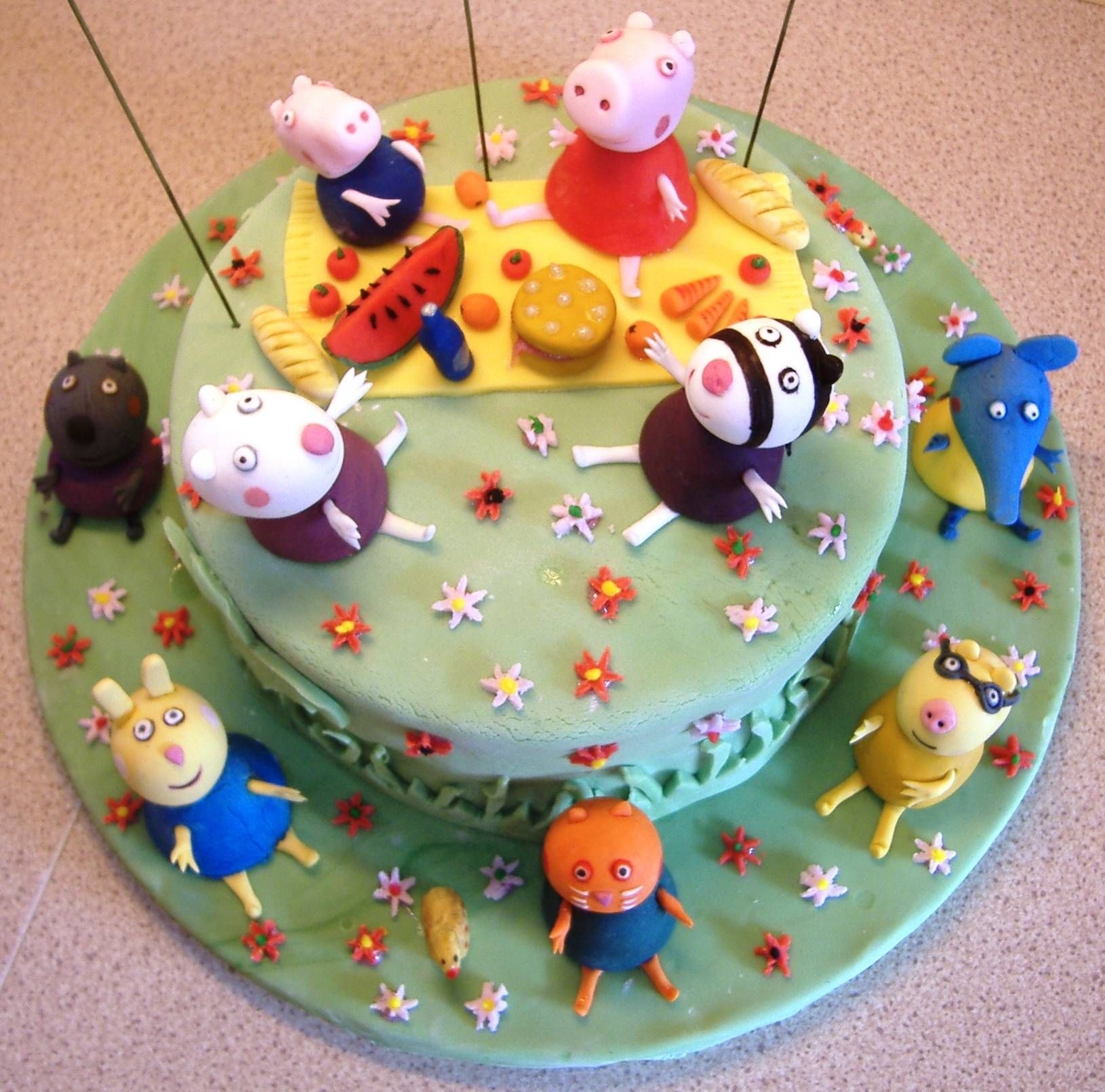 Imagem: www.cakecentral.com