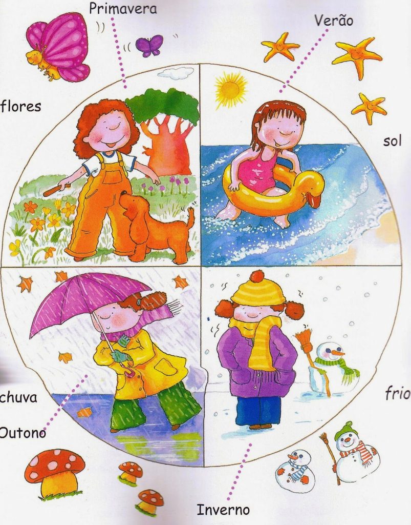 estacoes-do-ano