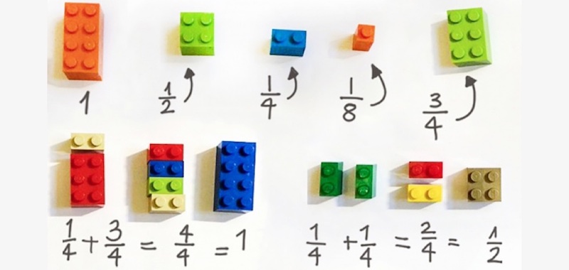 aprendendo com LEGO